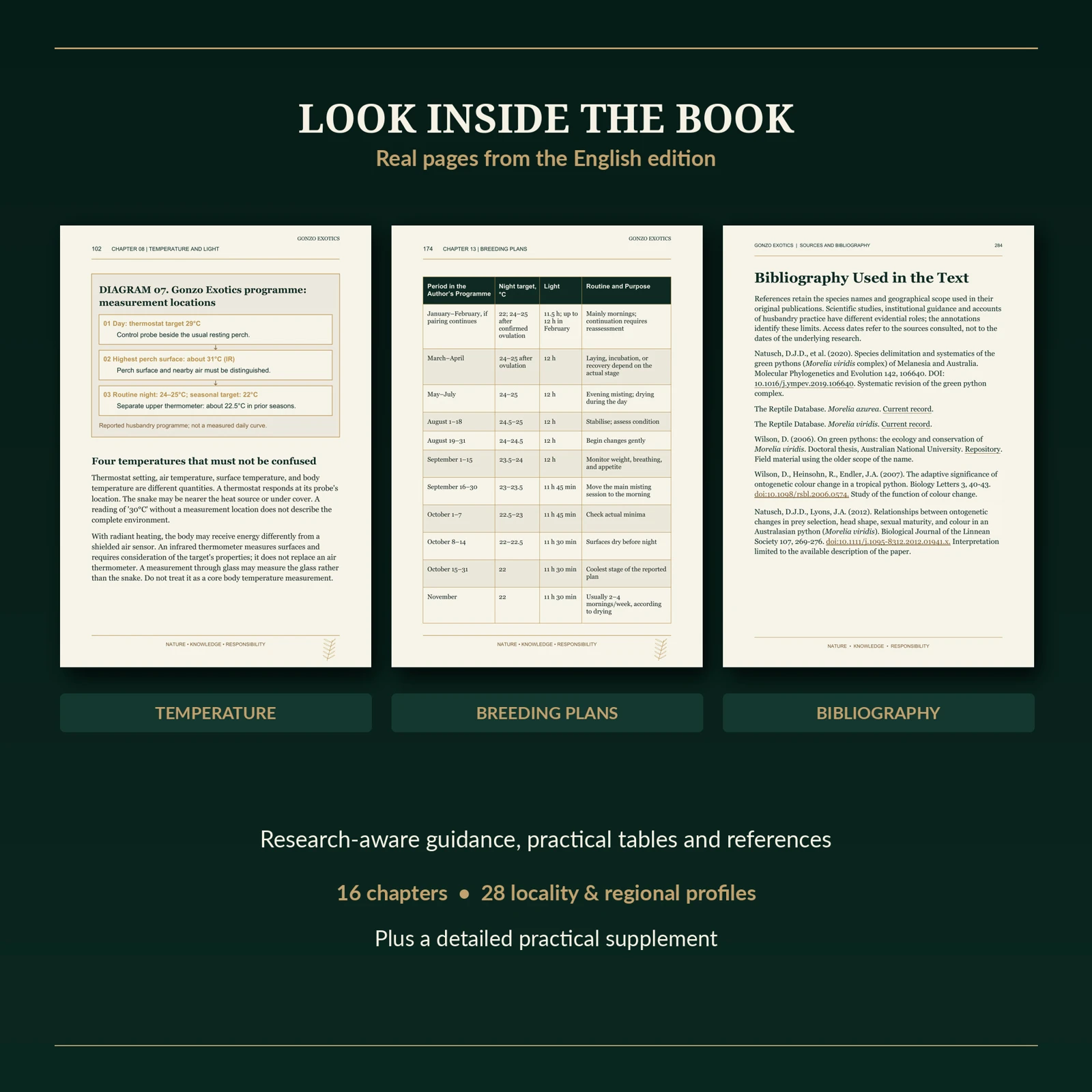 Preview of real book pages about temperature measurements, breeding plans and the bibliography